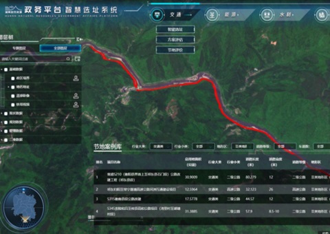 助力重大项目早落地，，，，，，，湖南率先实现节地分析智能化 